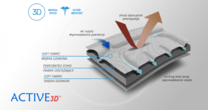 Ортез нижней конечности OKD-03