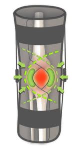 Ортез на нижние конечности IB-SKL/1R ЧЕРНЫЙ МЕЛАНЖ